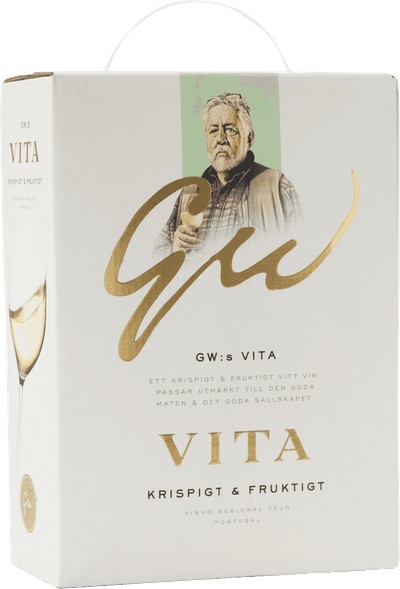 GW :s Vita 2025
